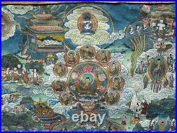 THANGKA Ancien Peinture sur Soie BOUDDHA Tibet
