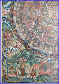 Thangka