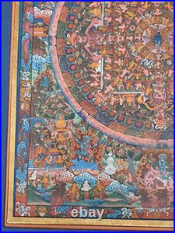 Thangka