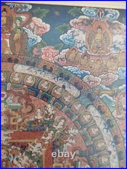 Thangka