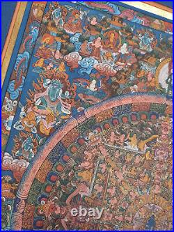 Thangka