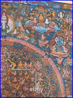 Thangka