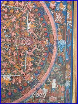 Thangka